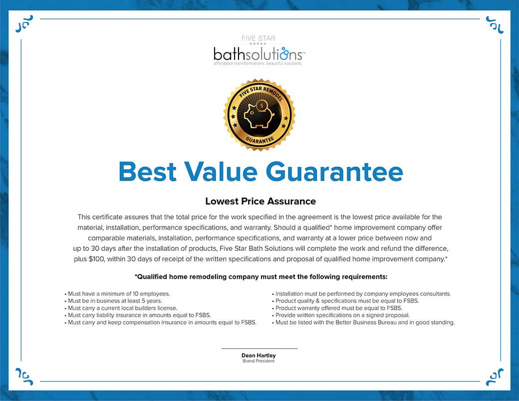 Certificates Best Value